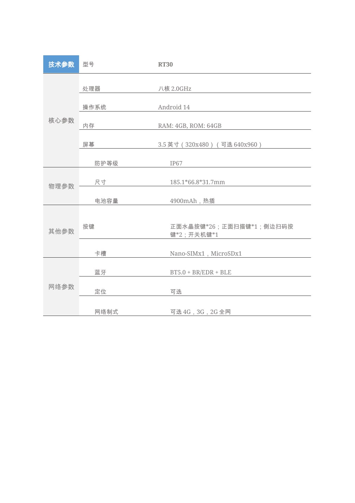 RT30参数.jpg