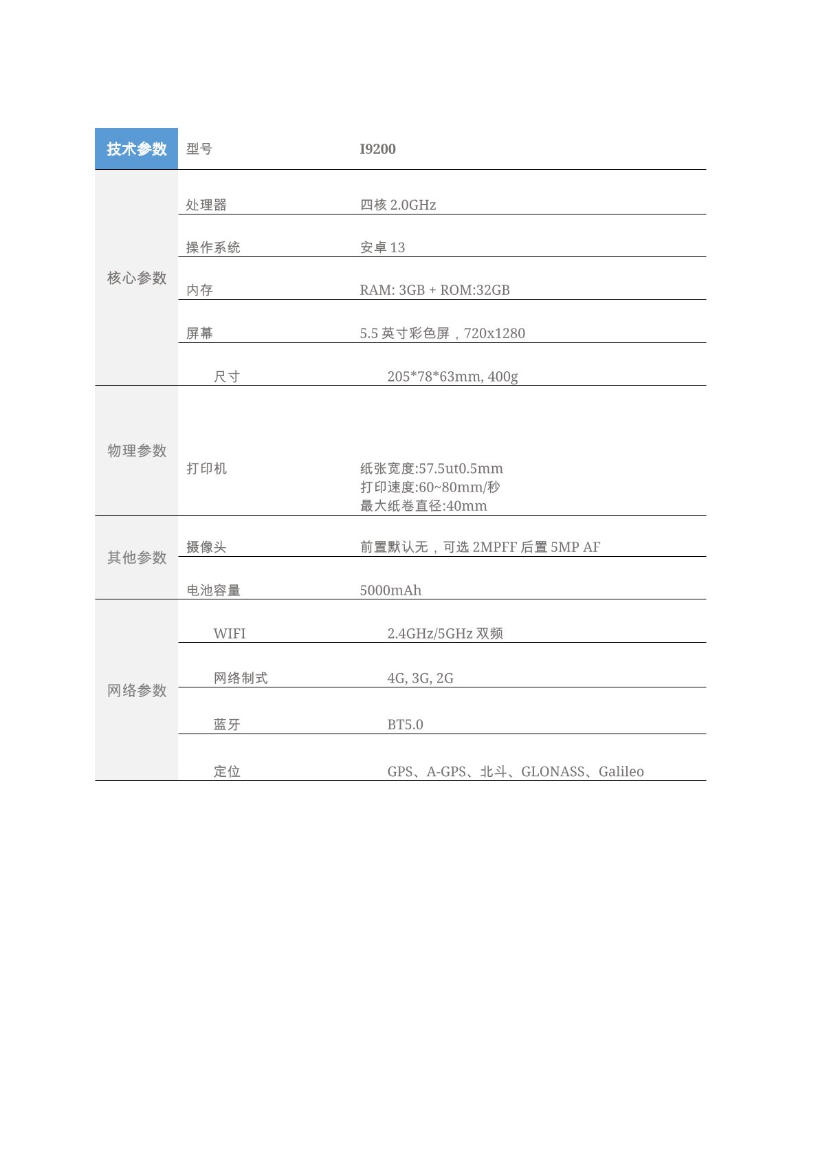 I9200参数.jpg